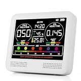 16-in-1 Indoor Air Quality Monitor with PM1.0,PM2.5,PM10,CO2,HCHO,TVOC,Temperature,Humidity,Time Display &7 AQI Alarms – Professional Air Quality Tester for Home, Office & Indoor Use (Light White)