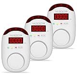 3 Packs Natural Gas Detector - Gas Leak Detector for Home,RV, Gas Detectors for Home Natural Gas,Combustible Gas Detector for LNG, LPG,Propane,Methane.