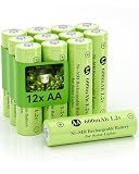 Howardly Ni-MH AA 1.2v 600mAh Rechargeable Battery for Solar Light