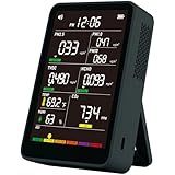 Professional Indoor Air Quality Monitor with AQI Beep Alarms, Portable Real-Time Detector for Home Cars Plants and Pets