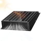 Chtoocy 25W Solar Fan for Chicken Coop, 430CFM Solar Exhaust Fan with IP67 Waterproof Solar Panel-No Wiring Required, Easy Install Greenhouse Fan for Shed, Attic,Barn, Dog House
