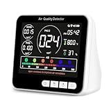 14-in-1 Air Quality Monitor Indoor with Beep Alarm, 6 AQI Air Detector with PM1.0|PM2.5|PM10|HCHO|TVOC|AQI|Temperature|Humidity|Time for Home, Hotel, Office, Car, Battery Powered