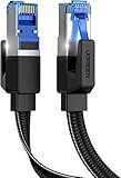 UGREEN Cat 8 Ethernet Cable 3FT, Flat High Speed 40Gbps 2000Mhz Internet Cable 26AWG Braided Network Cord RJ45 Shielded Indoor LAN Cables Compatible for Gaming PC PS5 Xbox Modem Router 3FT