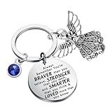 BNQL Guardian Angel Keychain with Birthstone Memorial Key Chain Personalised Gift (September)