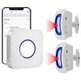 WiFi Smart Bed Sensor Alarm and Fall Prevention for Elderly/Adults/Seniors, Dementia,Wireless Caregiver Motion Sensor Alarm with App (only Supports 2.4GHz WiFi)