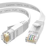 Folishine Cat 6e Ethernet Cable 10 ft, Flat Network Cable with Snagless Rj45 Connector for Ethernet Splitter, PS4, Xbox, High Soft LAN Cable More Flexible Than Cat5e/Cat5-White