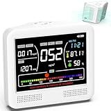 FLAZECON Air Quality Monitor Indoor, 16 in 1 Air Quality Tester for CO2 Monitor, TVOC, PM1.0 PM2.5 PM10, HCHO Temperature Humidity & Time, AQI Monitor with Alerts for Home (PureWhite)