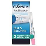 Clearblue Rapid Detection Pregnancy Test, Home Pregnancy Kit, 2 Count
