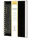 Yoment Graph Paper Spiral Notebook A5 Graphing Notebook 160 Pages Graph Paper Notebook Spiral Bound Waterproof Plastic Hardcover Spiral Journal 5x7 Grid Notebooks for Note Taking,Black