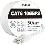 Jadaol Cat 6 Ethernet Cable 50 ft, 10Gbps Support Cat8 Cat7 Network, Flat RJ45 LAN Patch Cable, High-Speed Wired Internet Cable for Router, Modem, Switch, Gaming Consoles, PC, Streaming Devices, White