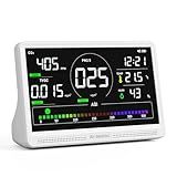 Fil-Fresh 16 in 1 Air Quality Monitor Indoor, CO2 Monitor Air Quality Tester with 9 Display+7 AQI Alerts for CO2, TVOC, HCHO, PM2.5, PM1.0, PM10, Time, Temperature, Humidity Meter, 7" Large Display