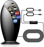 Upgraded Digital TV Antenna Indoor【1200+ Miles Super Long Range】【Smart Chip for Local HD Channels】-with Amplifier Signal Booster,Supports 4K 1080p for Smart & Older TVs,18ft Coax Cable (Gloss Black)