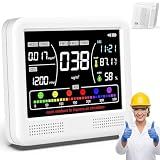 16-in-1 Air Quality Monitor Indoor, CO2 Monitor with 9 Readings & 7 AQI Alerts, Air Quality Tester for CO2, TVOC, HCHO, PM2.5 PM1.0 PM10, Temp Humidity & Time, Indoor Meter for Home Office (PureWhite)
