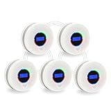 Kesymo 5Pack Upgraded Interlinked Smoke Carbon Monoxide Detector, Battery Powered&Wireless Interconnected Smoke and CO Alarm, Transmission Range of Over 820 ft (Includes Battery)