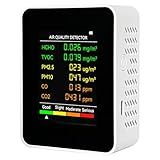 6-in-1 Air Quality Monitor Indoor – HCHO Formaldehyde, TVOC, PM2.5, PM10, CO & CO2 Detector, Portable Air Quality Tester with Real-Time LCD Display for Home, Office, Baby Room