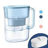 Waterdrop PT-07B Water Filter Pitcher, 10-Cup, NSF Certified, 200-Gallon Long-Life Filter, Improves Coffee & Tea Taste, Reduces PFOA/PFOS and Chlorine, 5X Longer Filter Life, Blue