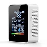 Air Quality Monitor, Professional Air Quality Detector with CO2 Monitor/HCHO/TVOC/Temperature/Humidity for Home, Hotel, Office, Car