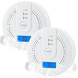 SHYEEH Carbon Monoxide Detectors, CO Detector Battery Operated with Sensitive Sensor, Digital Display and Sound Warning, Portable Carbon Monoxide Detector Alarm JA-995 for Travel, Hotel, Home
