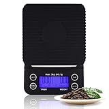 Digital Coffee Scale with Timer for Pour Over and Drip Coffee