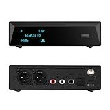 blafili B3 Bluetooth Receiver for Mixers, DJ, PA & Stereo Systems