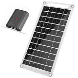 Aocoray Mini 5V 6W USB Solar Panel, Portable 5 Volt 6 Watt High Efficiency Monocrystalline Solar Panel Charger for Cellphone Power Bank Camera Fan Camping Lantern etc.