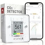 SAF Aranet4 Home: Wireless Indoor Air Quality Monitor for Office or School (CO2, Temperature, Humidity and More) Portable, Battery Powered, E-Ink Screen, App for Configuration & Data History