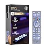 GE 4-Device Universal Remote Control, Backlit Buttons - Samsung, Roku, Vizio, LG, Sony & Apple TV Replacement, Silver, 48844