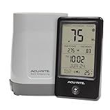 AcuRite Wireless Rain Gauge with Self-Emptying Rain Collector with Rainfall History, Alerts, and Current Date and Time (02446M)
