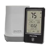 AcuRite Wireless Rain Gauge with Self-Emptying Rain Collector with Rainfall History, Alerts, and Current Date and Time (02446M)