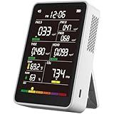Professional Indoor Air Quality Monitor with AQI Alarms, Portable Real-Time Detector for Home Cars Plants and Pets (Cold White)