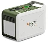 EHOM Portable Power Station 95Wh, 100W (Peak 120W), EP100-2 Camping Lithium Battery Solar Generator with 120V Pure Sine Wave AC/USB/Car Outlets, Backup Generator for Home Outdoor RV Camping Emergency