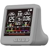 Professional Indoor Air Quality Monitor with 7X AQI,16 in 1 Portable Real-Time Detector for PM2.5 | PM10 | CO2 | TVOC | HCHO | Temp | Hum for Home Cars Plants Pets (Gray)