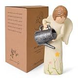 Loyzcy Gardening Gifts for Women, Garden Gift for Gardeners Woman