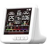 Professional Indoor Air Quality Monitor with AQI Alarms, Portable Real-Time Detector for Home Cars Plants and Pets (White)