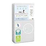 Delta Children Twinkle Stars Crib and Toddler Mattress with Breathable, Removable Machine-Washable Cover - GREENGUARD Gold - Waterproof Baby Bed - Sustainably Sourced Fiber Core - 52”Lx27.5”W, White