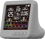 16-in-1 Indoor Air Quality Monitor, High-Precision Multi-Parameter Smart Air Quality Tester with HD Real-Time Color Screen, Portable Air Quality Monitor for Home, Office
