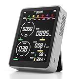 Air Quality Monitor Indoor,16-in-1 Smart Air Quality Tester with PM 2.5, CO2, TVOC, HCHO, PM1, AQI, PM10, Temperature & Humidity, Real Time Display, Battery Powered, for Home & Office (Gray)