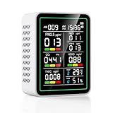 ZEMEOLLO Air Quality Monitor Indoor, 10-in 1 Smart Air Quality Tester