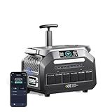 IEE 3200W(6400W Peak) Portable Power Station P3200, 2048Wh LiFePO4 Solar Generator, 1800W AC & 1000W Solar Charging, 14 Output Ports, EPS, for Home/Camping/RV/Emergency