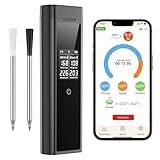 Smart Wireless Meat Thermometer Digital, 2 Probes, Advanced Bluetooth Food Thermometer for Cooking, IP67, Real-Time Monitoring & Smart Alerts for BBQ, Grill, Oven, Smoker, Kitchen Gifts for Christmas