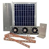 Solar Attic Fan for Ridge Vents - Solar Roof Vent Solution - Solar RidgeBlaster