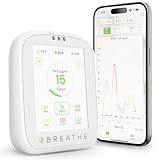 BREATHE Airmonitor Plus: Smart Air Quality Monitor Indoor - 8-in-1 CO2 Meter, Formaldehyde Detector, VOC Meter, PM1/2.5/10, Temperature & Humidity - Air Quality Tester for Home with App
