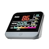 13 in 1 Air Quality Tester for Home, Indoor Air Quality Monitor, with PM1/PM2.5/PM10/Particle Counter/AQI/Humidity/TVOC/Temperature/Formaldehyde, Portable Air Quality Sensor (Gery)