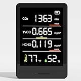 5-in-1 Professional Indoor Air Quality Monitor Indoor Portable CO2 Monitor | Temperature | Formaldehyde Detector | Humidity TVOC | Air Quality Tester - Confined Space Clean Air Monitor (Ruby Black)