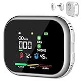 Carbon Monoxide Detector Plug in: 6-in-1 Natural Gas & Smoke Alarm with Magnetic Base & Battery Backup - Portable Combustible Gas Leak Detectors for Home, RV, Travel, Camper