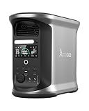 AMPACE Andes 1500 Portable Solar Power Station, 1462Wh LFP Solar Generator, 2400W(Surge 3600W) Output, 1800W AC Fast Charging/600W Solar Charging Lithium Battery Emergency Backup for Home Use