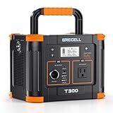 Portable Power Station 300W (Peak 600W), GRECELL 230.88Wh Solar Generator with 60W USB-C PD Output, 110V Pure Sine Wave AC Outlet Backup Lithium Battery for Outdoors Camping Travel Home Blackout