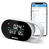 GoveeLife Smart Air Quality Monitor with PM2.5, WiFi, Temperature & Humidity Sensors, LED Display, 2s Refresh, 2-Year Data Storage, for Home & Office