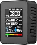 Prefessionall Indoor Air Quality Monitor, 5 in 1 Portable Smartair Quality Tester for CO2 | TVOC | HCHO | Temp | Hum for Home Cars Plants and Pets So On (Black)