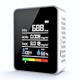 CO2 Detector Air Quality Monitor Indoor, 5-in-1 Formaldehyde/CO2/TVOC/Temperature(℉)/Humidity Detector, Portable Carbon Dioxide Detector, CO2 Monitor, for Home Testing Indoor Air Safety (White)